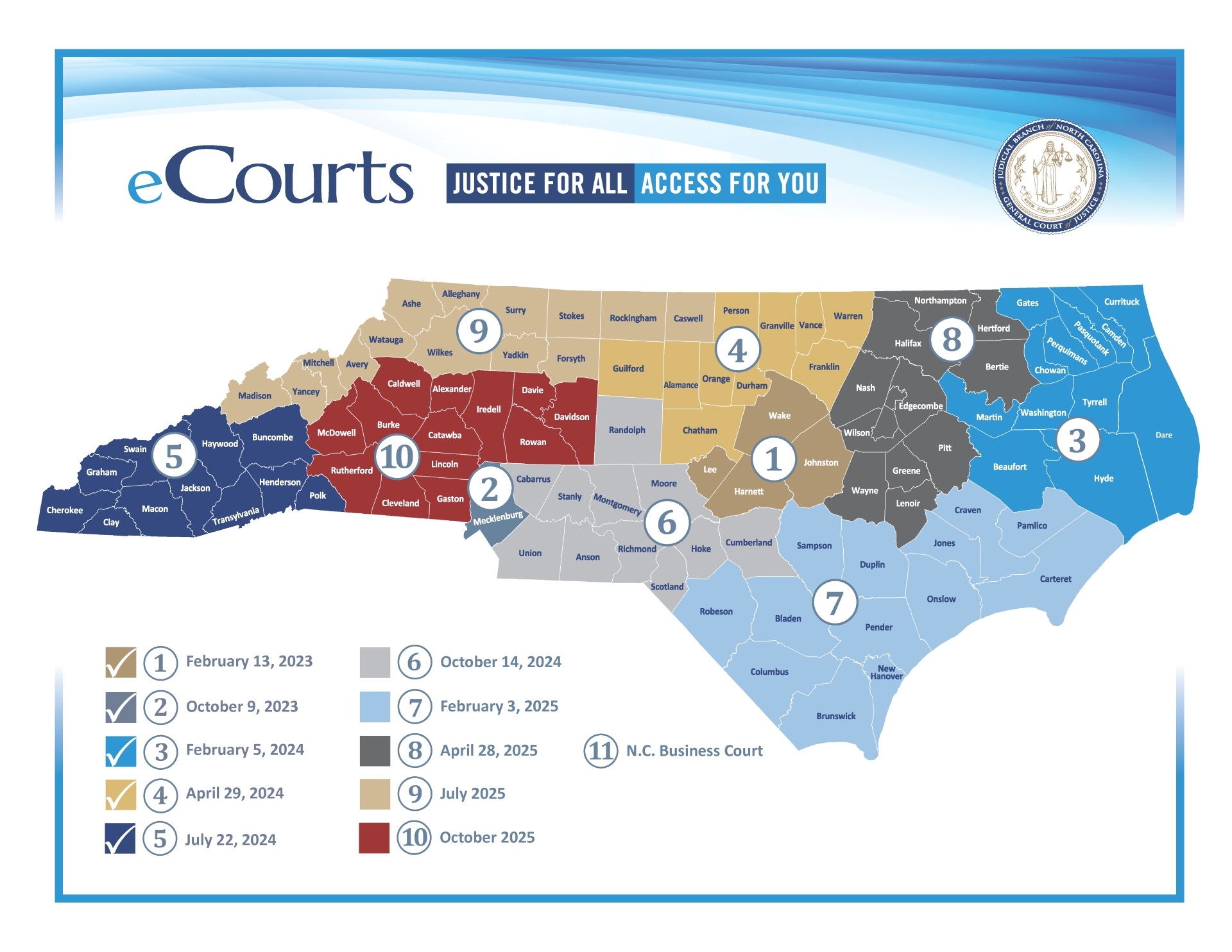 eCourts in Cumberland County What you Need to Know Fayetteville Law